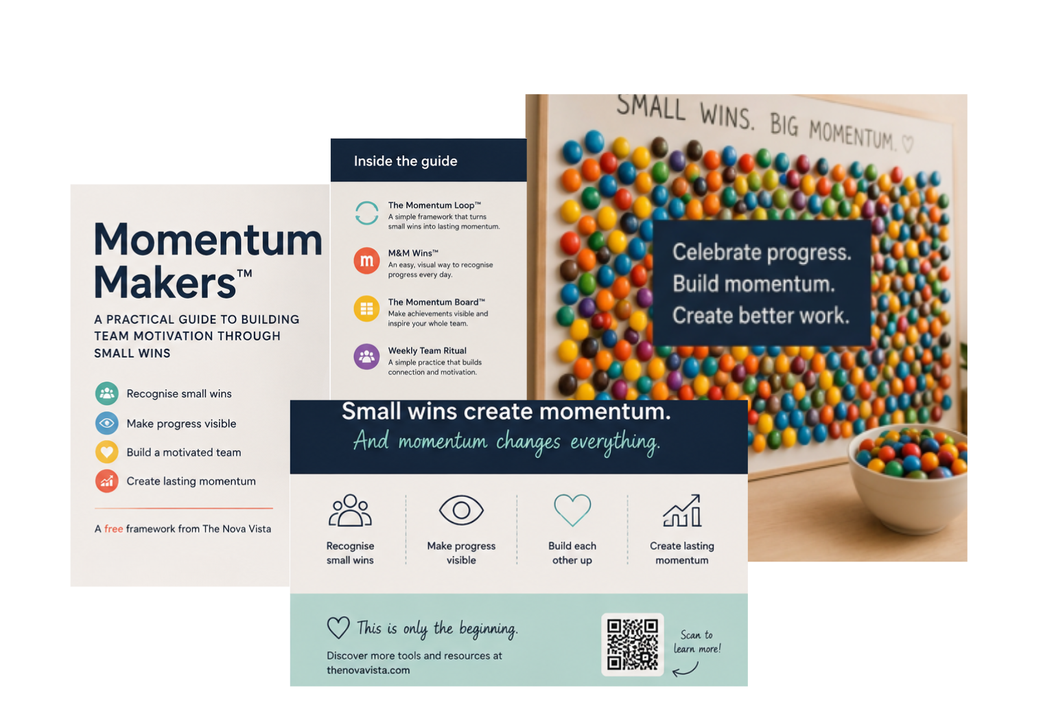 Momentum Makers™ | Free Guide to Building Team Motivation